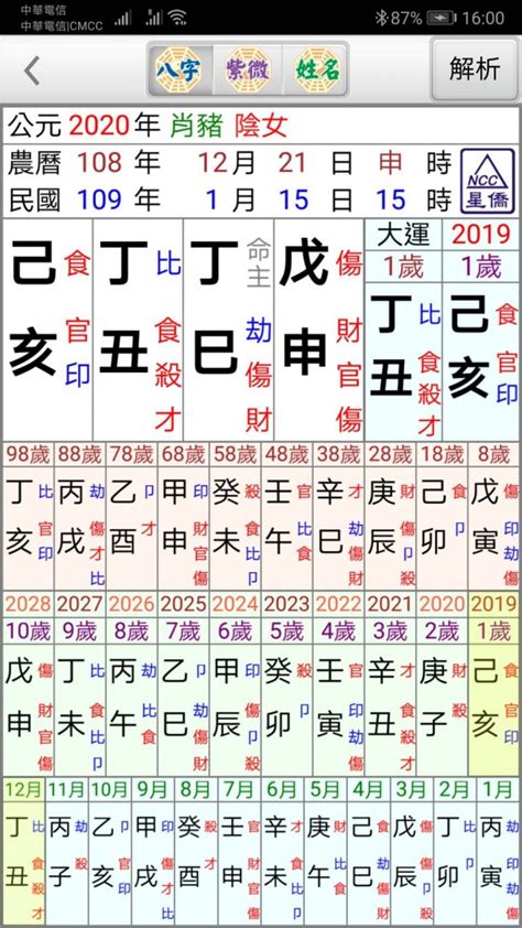 星侨八字|星僑中國五術網 首頁